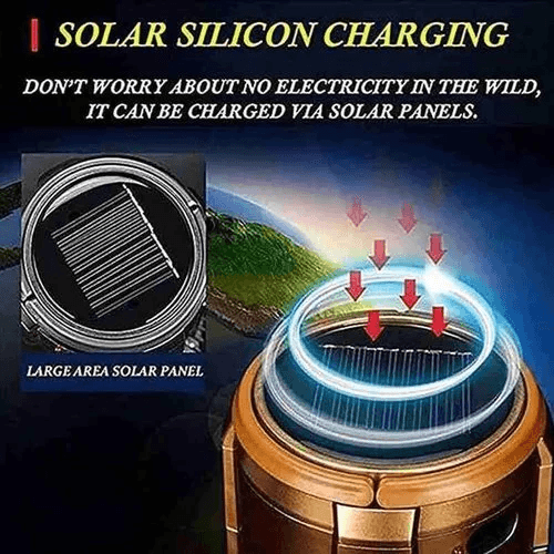 🔥2025 Hot sale🔥🌿Portable LED camping lantern with fan
