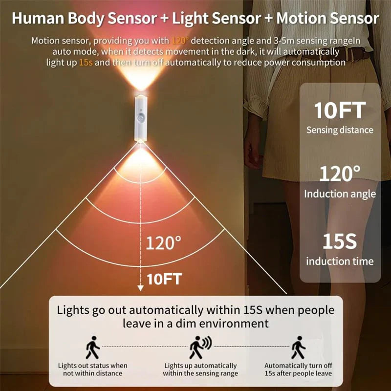 🎁LAST WEEK SPECIAL PRICE ￡6.99!!⏳Rechargeable Smart LED Motion Sensor Ambient Light