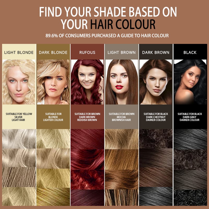 🎁Last Day 70% OFF🎉Buy 2 Get 1 Free🎁Root Cover Up For Effortless Beauty