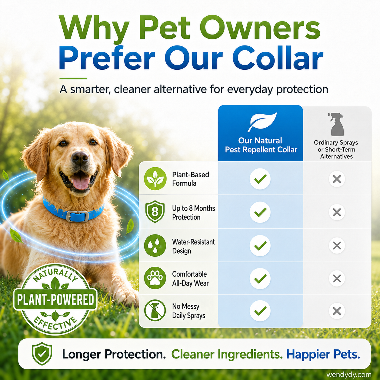 ⏰LIMITED TIME 50% OFF!🔥50K+ SOLD! Natural Essential Oil Pet Pest Repellent Collar🐶