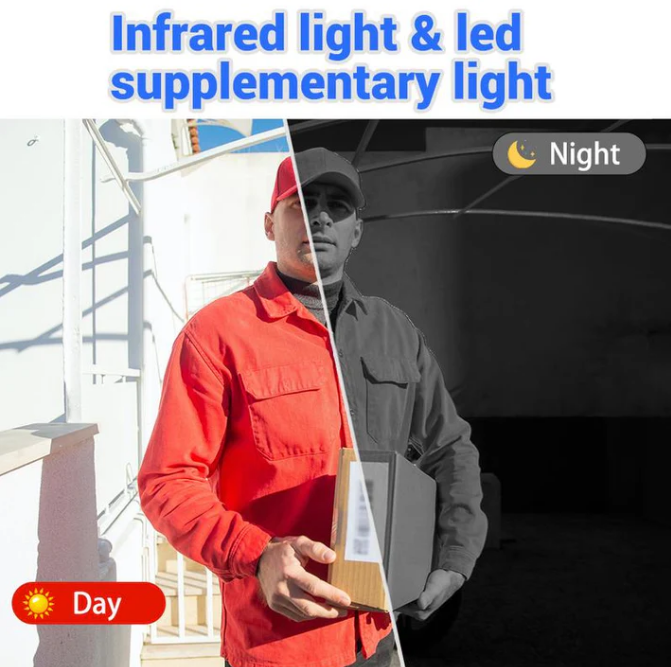 Wireless doorbell camera: 1080P, 170° angle, 4.3-inch screen, IPX65 outdoor waterproof, night vision