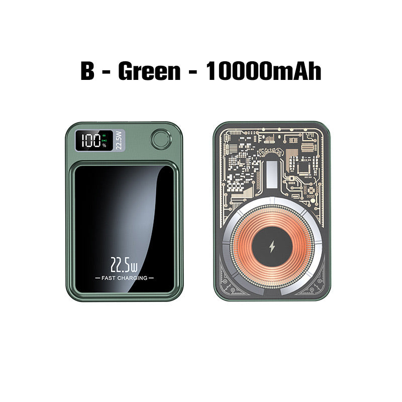 🔥Hot Sale 49% OFF🔥Ultra Slim Fast Charge Mobile Power