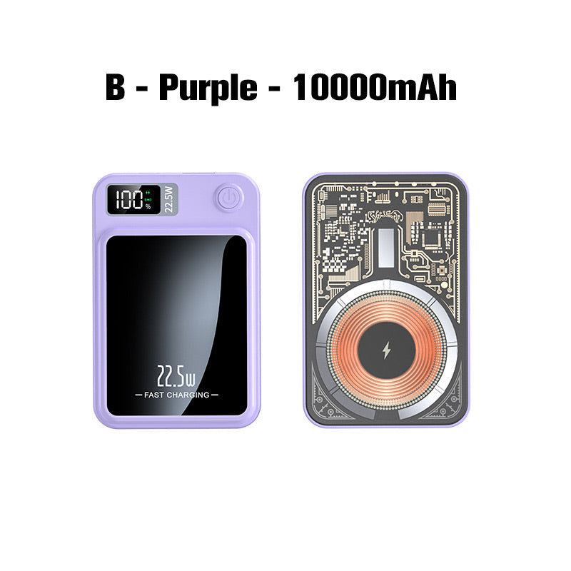 🔥Hot Sale 49% OFF🔥Ultra Slim Fast Charge Mobile Power