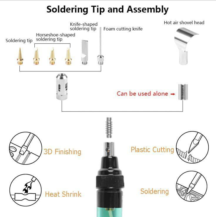 🔥Half-price offer🔥4 In 1 Portable Soldering Iron Kit