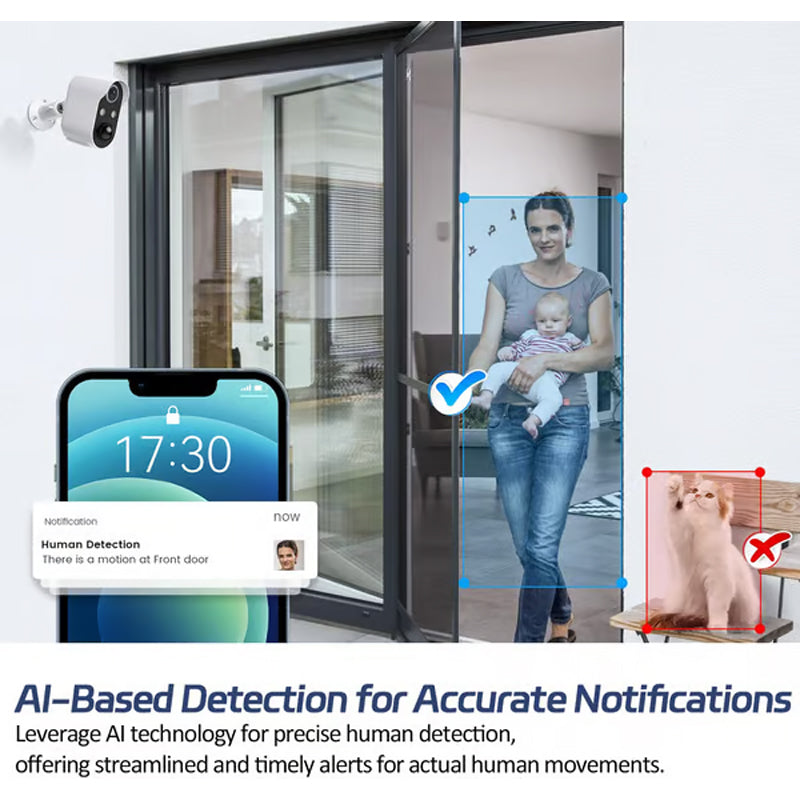 Solar Powered Surveillance Camera - WiFi Wireless IP Camera