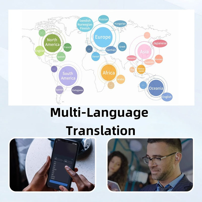 🔥2025 HOT SALE🔥🎧Ear Clip-on Smart Color Screen Intelligent Translation Headset🎧