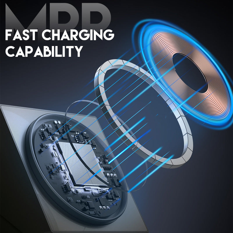 🔥Hot Sale Offers-3-in-1 Foldable Magnetic Wireless Charging Station