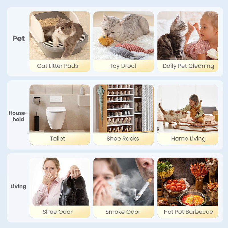 🔥Hot Sale🔥Pet Odor Eliminator Spray (50% OFF)