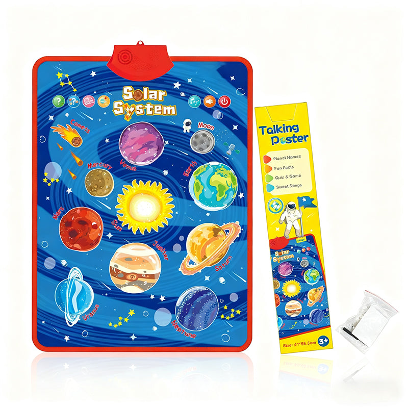 Electronic Interactive Alphabet Wall Chart for Toddlers