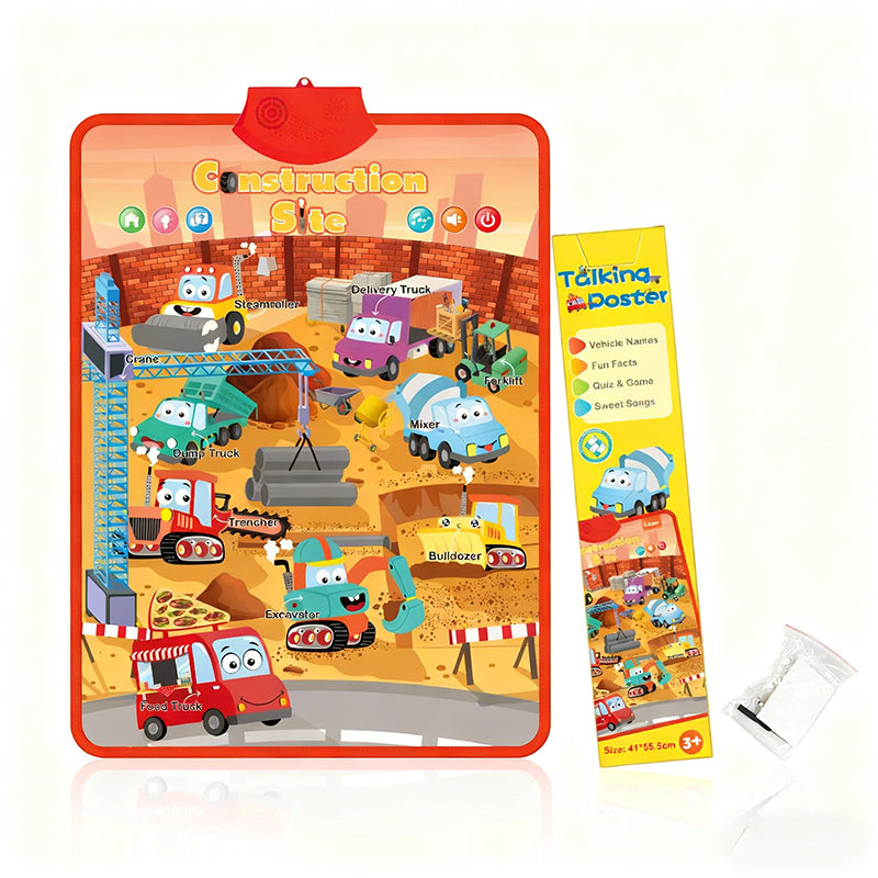 Electronic Interactive Alphabet Wall Chart for Toddlers