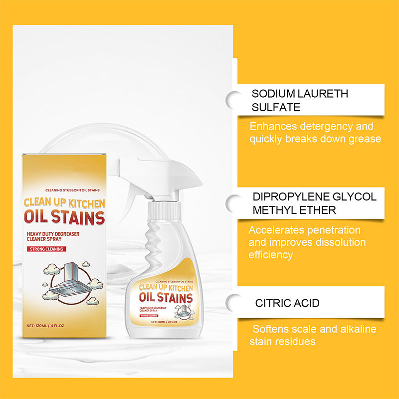 Powerful Degreaser Cleaning Spray for Kitchen