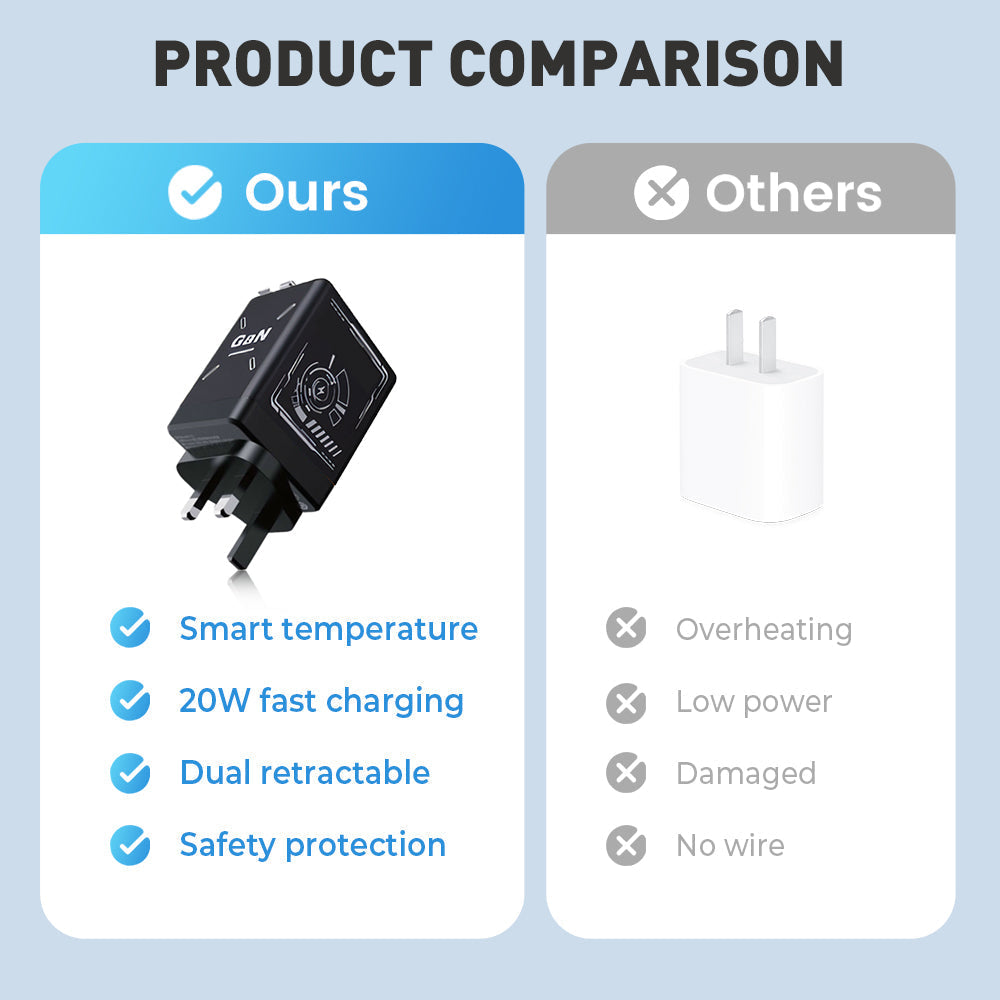 📢📢40  % OFF !!🎅Retractable Wall Charger with Dual Cables
