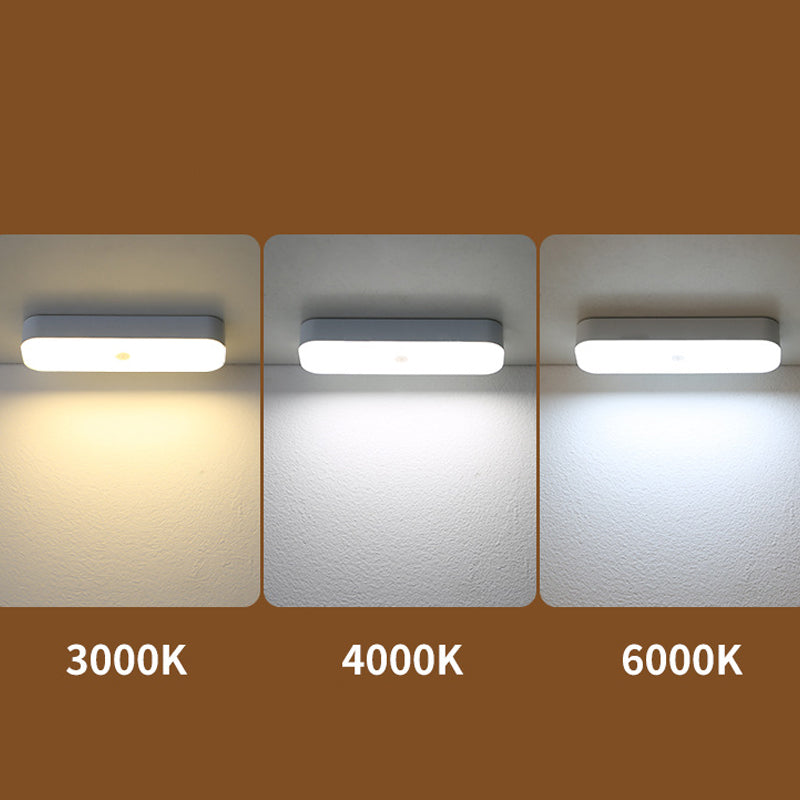 LED Motion Sensor Light Indoor