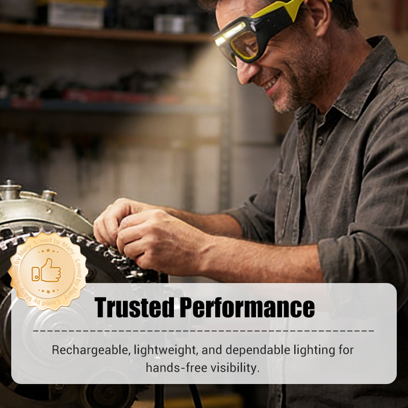 ✨Rechargeable LED Glasses Headlamp
