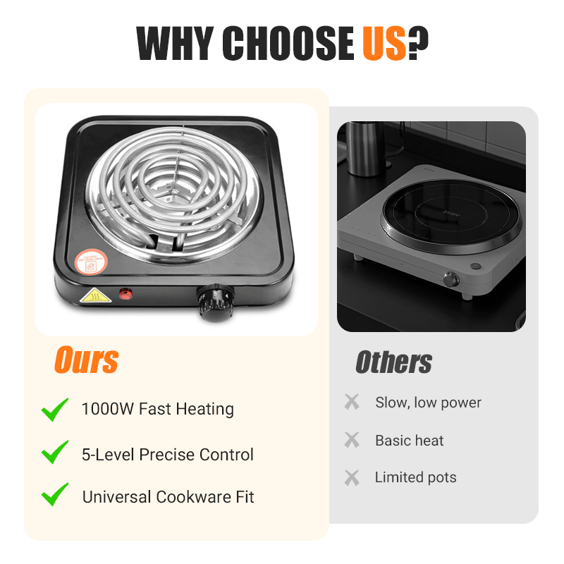 Portable Electric Hot Plate