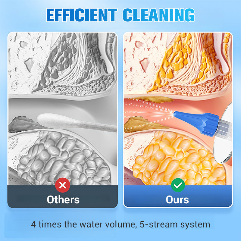 ⏳LAST DAY SALE 50% OFF🔥GentleFlow™ Ear Wax Removal Kit