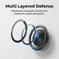 Car Camera Lens Protector