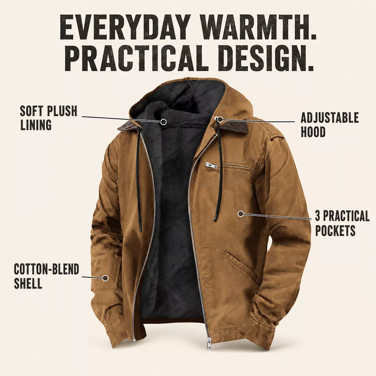 ⏰ Last Day of the Sale ✨Men’s Plush-Lined Hooded Work Jacket